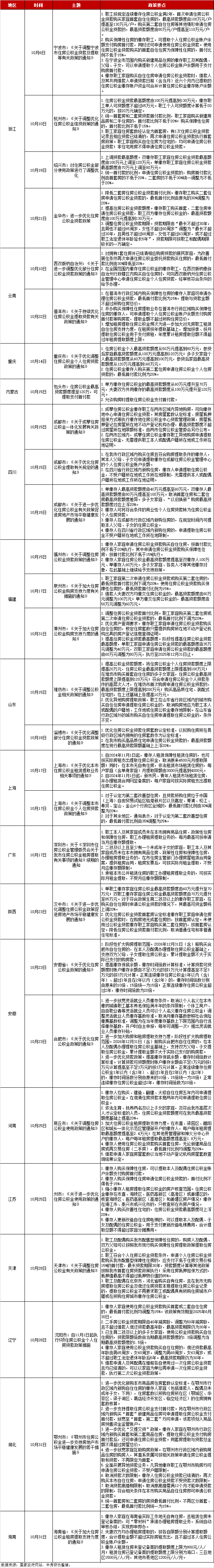 pc/fcq/2024/11/12/e303abbb-f6dc-4487-a720-96d937c9f0df.png