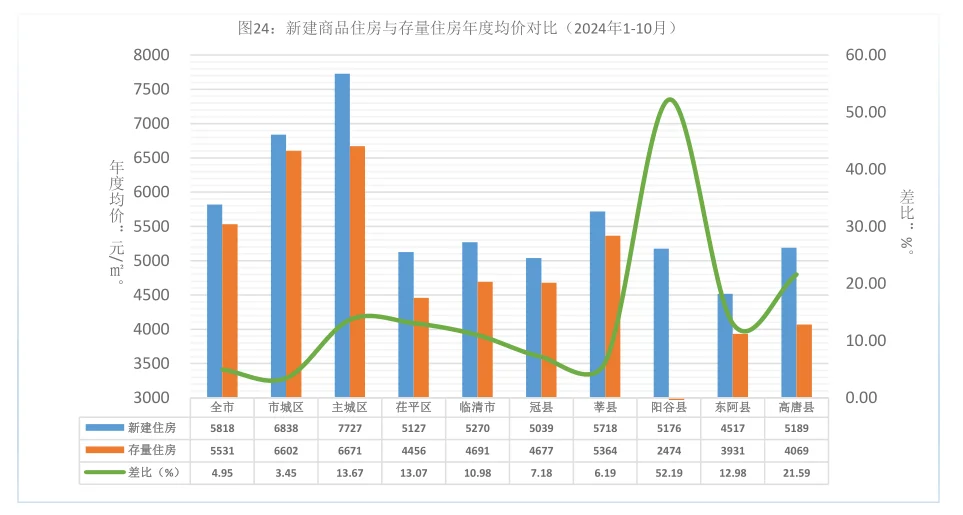 pc/fcq/2024/11/20/6ee4a647-4d3a-41e8-920a-db2badcc77f2.png