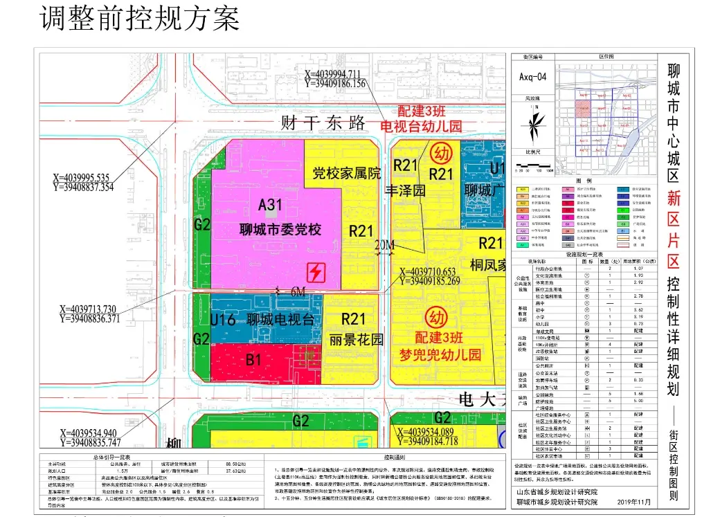 8栋住宅！市委党校地块规划调整方案发布！