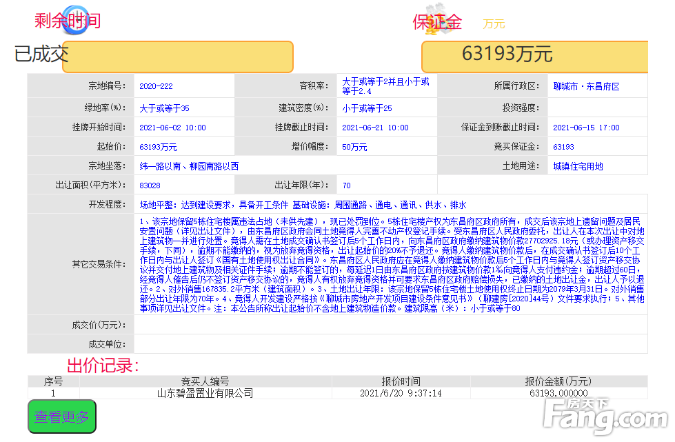 今日土拍|2020-222#地块成交，由山东碧盈置业有限公司摘得